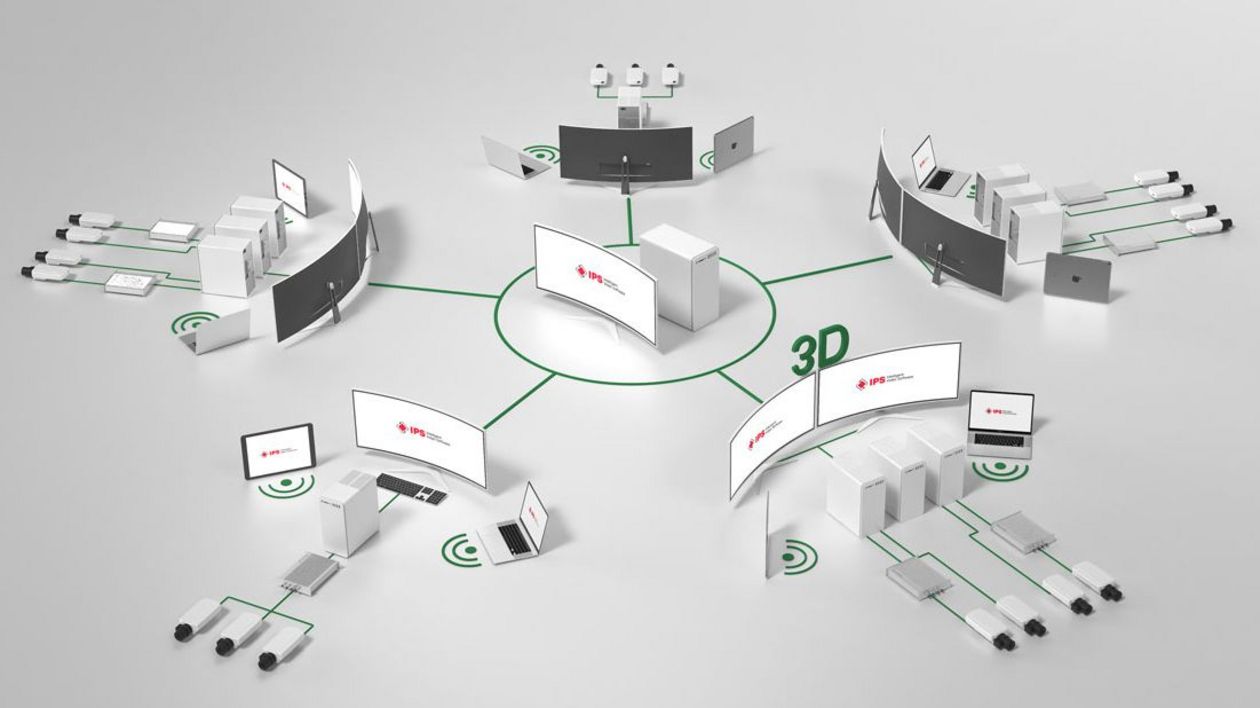 Multi Site Management Securiton Deutschland