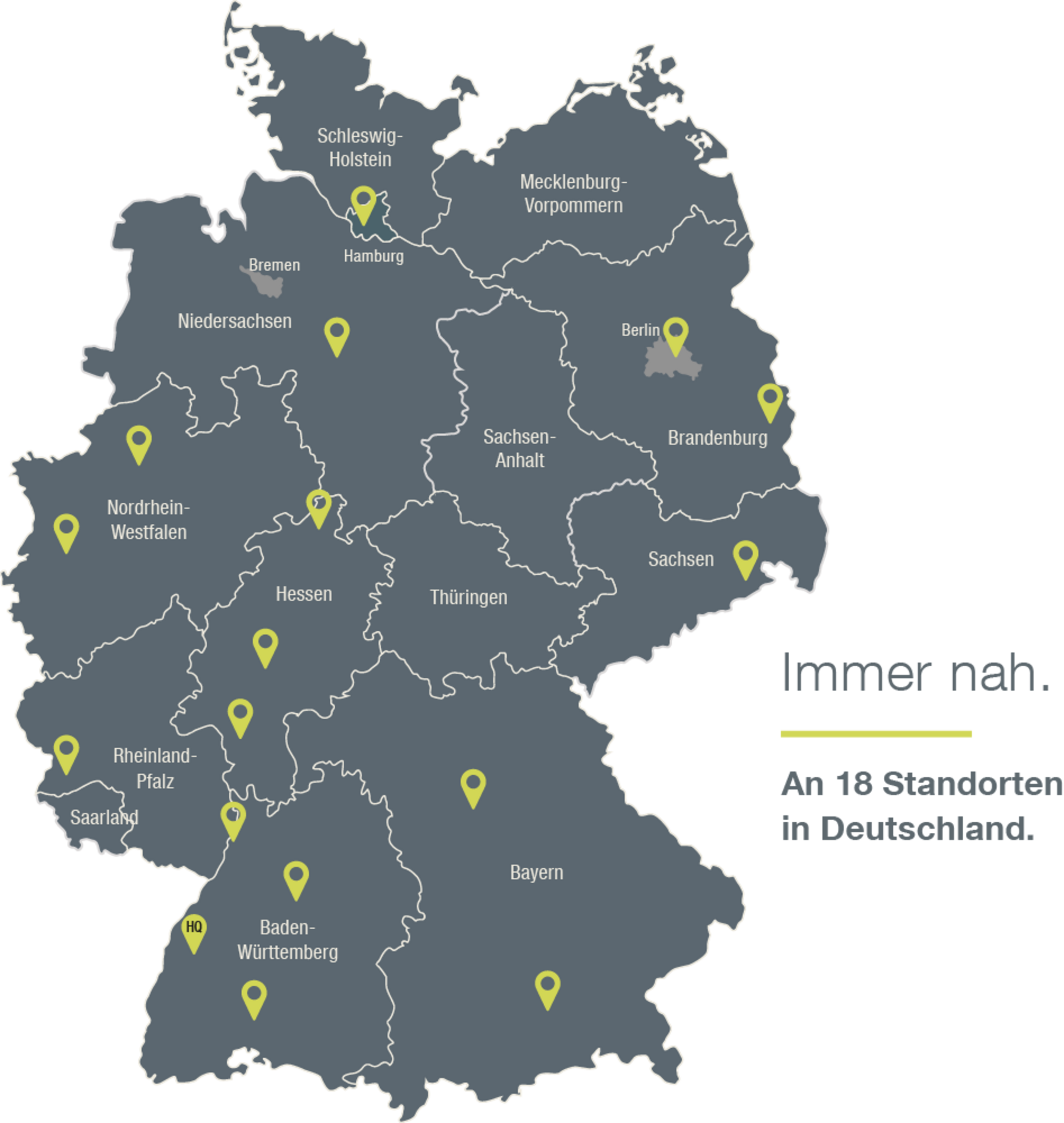 Deutschlandkarte in dunklem Grau mit markierten Bundesländern und mehreren gelbgrünen Standort-Pins, verteilt über das gesamte Bundesgebiet (unter anderem bei Hamburg, Berlin, Nordrhein-Westfalen, Hessen, Baden-Württemberg und Bayern). Rechts neben der Karte steht der Text „Immer nah.“ sowie darunter „An 18 Standorten in Deutschland.“