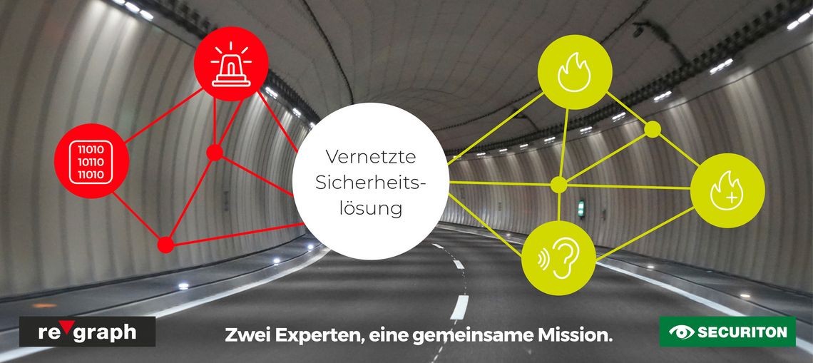 Securiton & re´graph stellen gemeinsam auf der STUVA aus. In der Mitte befindet sich ein Kreis mit dem Inhalt "Vernetzte Sicherheitslösungen". Rechts und links daneben sind Produkticons abgebildet, die an diesem Zusammenspiel beteiligt sind. Bei Securiton gehören Brandschutz, Sonderbrandmeldetechnik und die elektroakustischen Systeme dazu. Im Hintergrund ist ein Tunnel zu sehen, da Tunnel als Einsatzszenario für die Vernetzung der Systeme von Securiton und re´graph gelten.